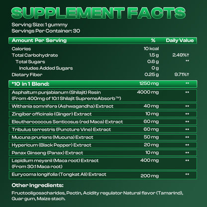 MACHO™ | 10-In-1 Natural T-Support (SALE)