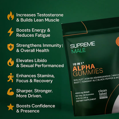 MACHO™ | 10-In-1 Natural T-Support (SALE)